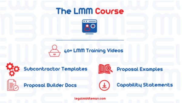 The Legal Middleman Method Course - Learngovcon