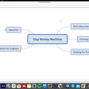 The Etsy Money Machine - King Pinning